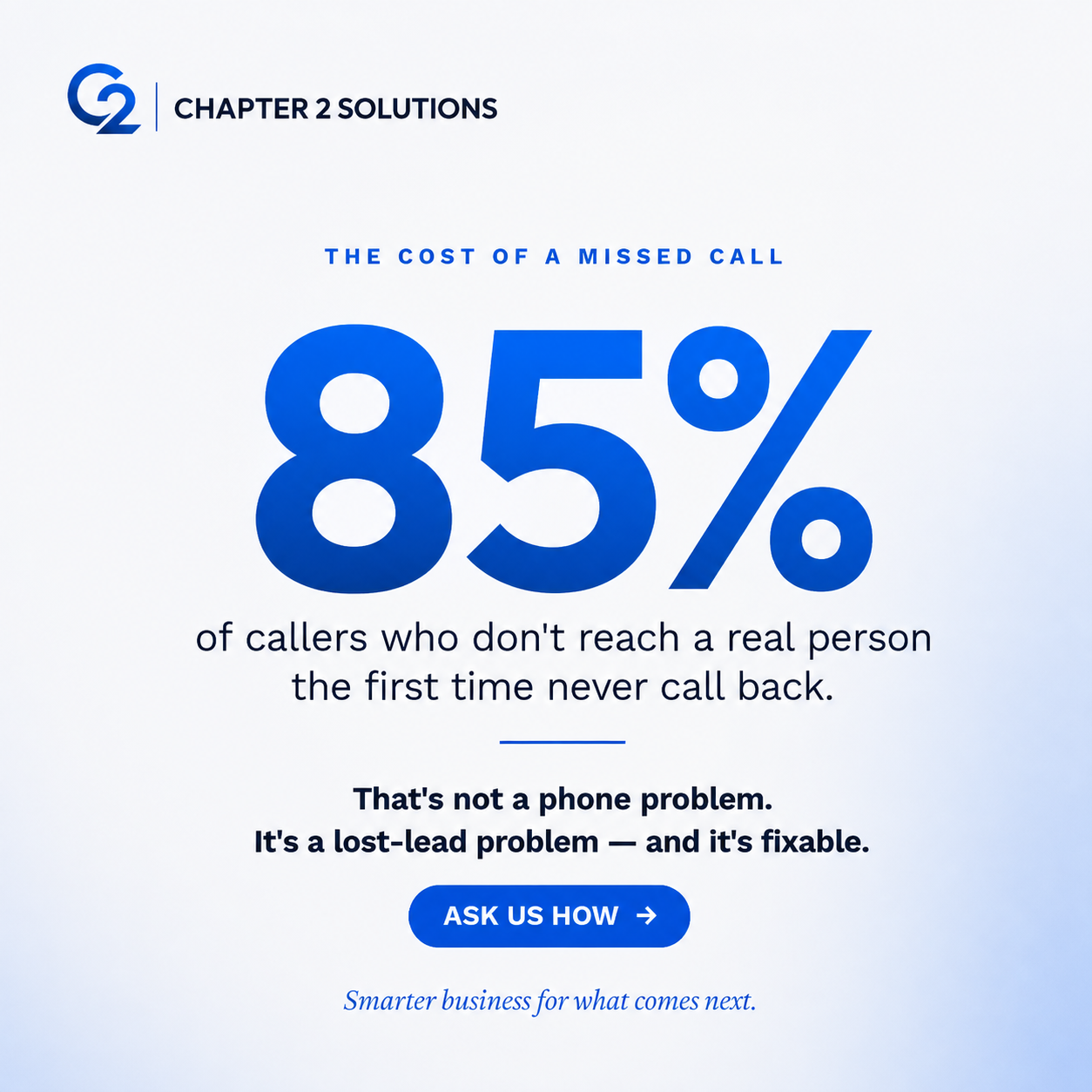 85% of callers who don't reach a real person the first time never call back